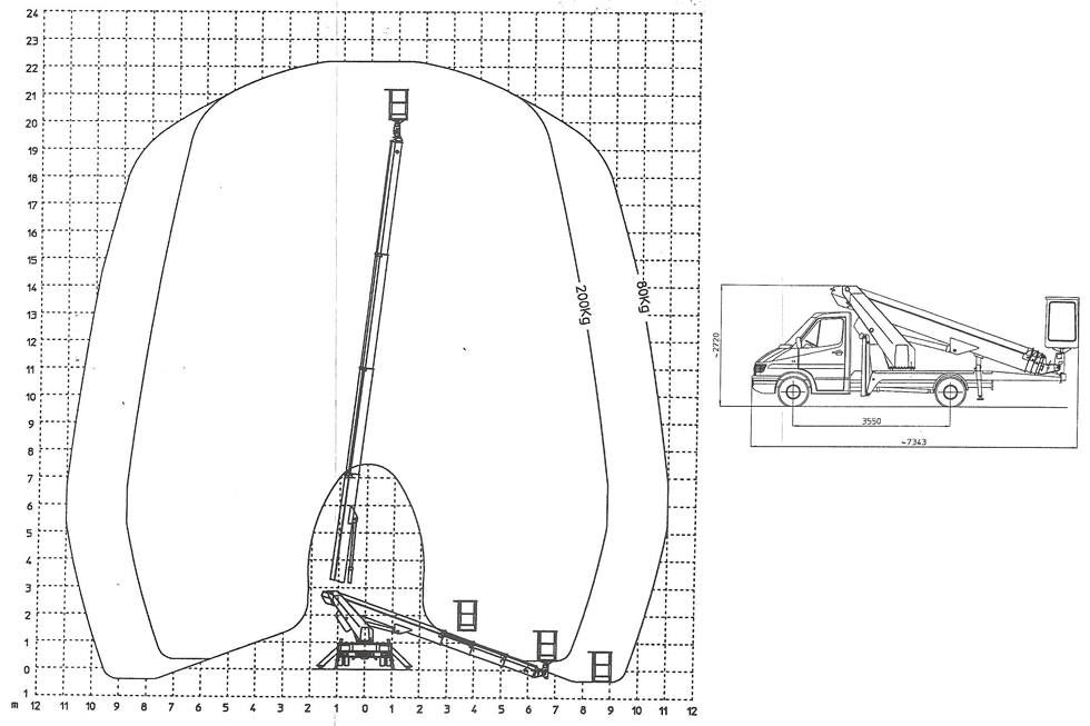  Teupen 33 wys. 34m